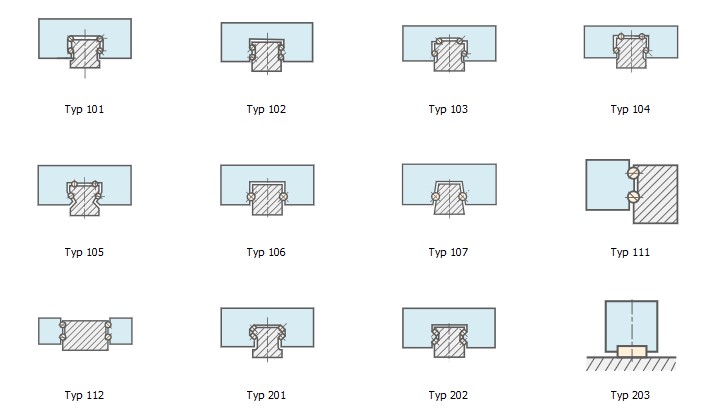 Type of guide Linear Technology