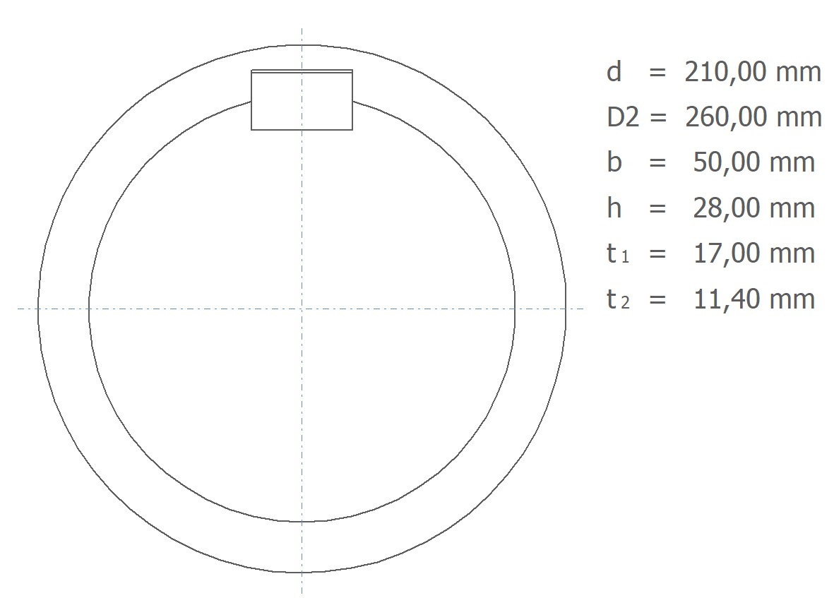 Sample graph showing the results of a keyed joint