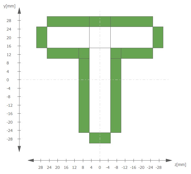Beispielhafte Ergebnisgrafik der MDESIGN Schweißnahtberechnung mit Profil und eingezeichneten Schweißnähten
