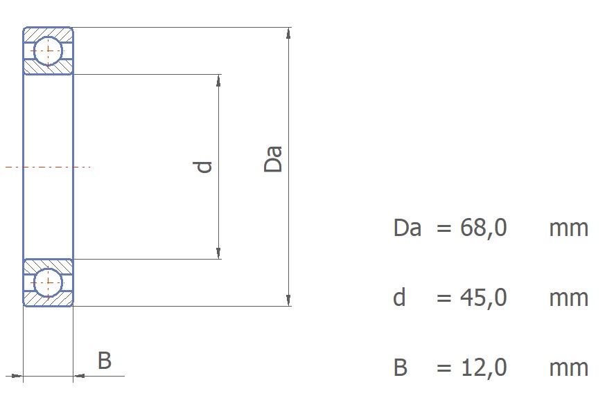 Beispielhafte Ergebnisgrafik zur Auslegung und Lagerauswahl